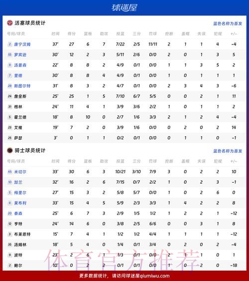 世界杯阿根廷凯恩数据统计完整指南 世界杯阿根廷凯恩数据统计完整指南