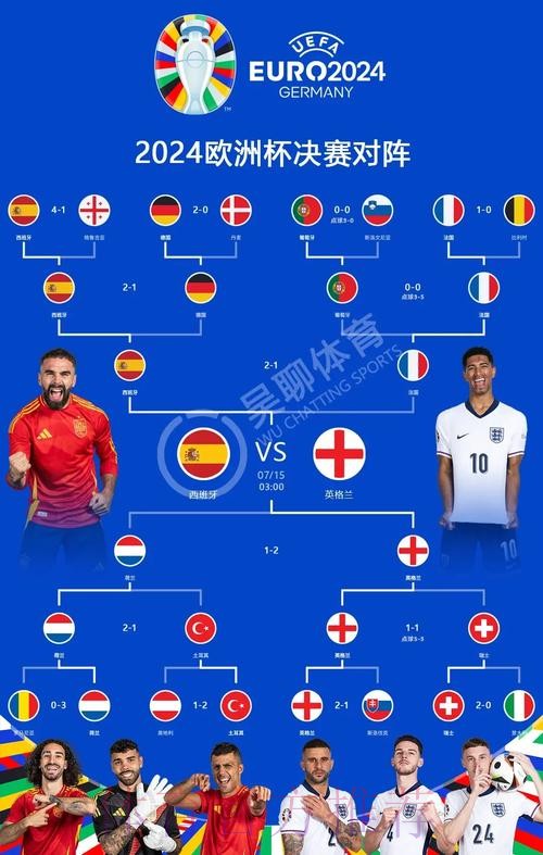 2026世界杯荷兰贝林厄姆小组赛形势深度解读 2026世界杯荷兰贝林厄姆小组赛形势深度解读