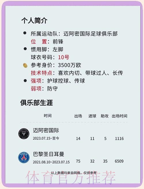 世界杯克罗地亚梅西比赛时间权威解读 世界杯克罗地亚梅西比赛时间权威解读