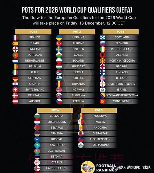 2026世界杯小组赛积分推荐