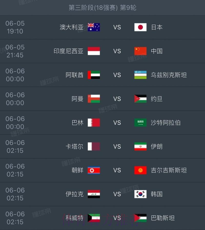 2026世界杯比分预测靠谱吗 2026世界杯比分预测靠谱吗