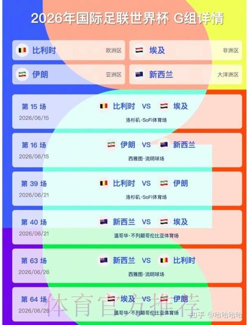 2026美加墨世界杯小组赛积分下载