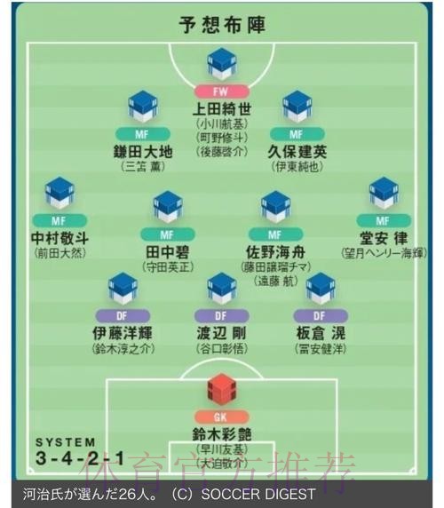 世界杯专家预测详细